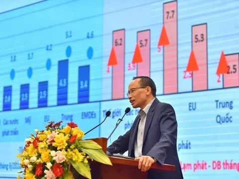 Tỷ giá USD ngang Euro, chứng khoán Việt có lo khối ngoại rút tiền về?