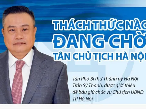 Thách thức nào đang chờ tân Chủ tịch Hà Nội?