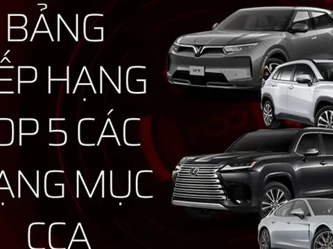 Những mẫu xe đang dẫn đầu các hạng mục Car Choice Awards 2022 - Xe Nhật áp đảo
