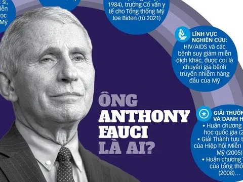 'Bác sĩ của nước Mỹ' từ chức