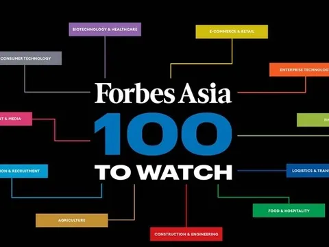 Hai startup Việt lọt Top ‘Asia 100 to Watch’ năm 2022 của Forbes