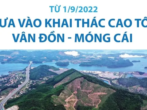 Từ 1/9, đưa vào khai thác cao tốc Vân Đồn - Móng Cái