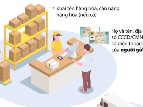 Từ 1/9, gửi hàng hóa xe khách phải khai số CCCD/CMND người gửi và người nhận