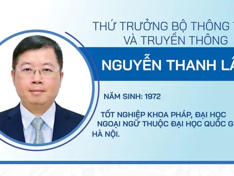 Chân dung tân Thứ trưởng Bộ Thông tin và Truyền thông Nguyễn Thanh Lâm