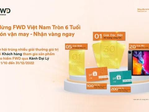 Mua bảo hiểm có cơ hội trúng 30 lượng vàng