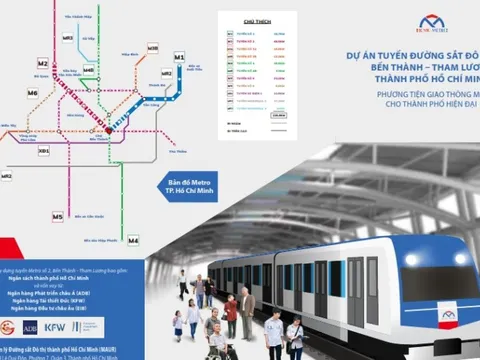 TP.HCM sẽ có 8 tuyến tàu điện ngầm, 3 tuyến xe điện mặt đất
