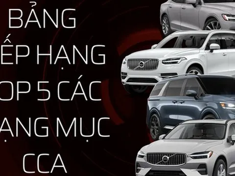 Bảng xếp hạng Car Choice Awards 2022 vòng 2: Volvo tạo bất ngờ lớn