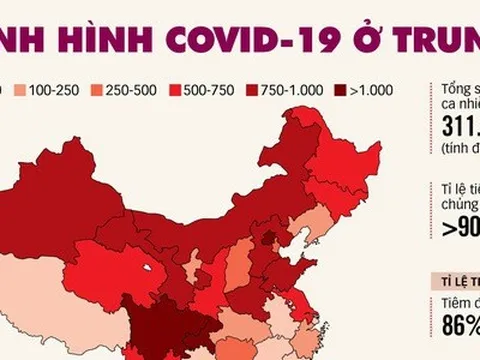 Vì sao Trung Quốc vẫn tiếp tục '3 kiên định' trong chống dịch COVID-19?