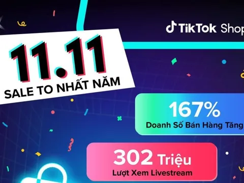 Bí quyết dành cho thương hiệu tại những ngày sale đôi trên TikTok Shop