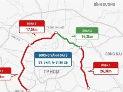 Dự án Vành đai 3 TP.HCM: Cần đặt áp lực và trách nhiệm lên lãnh đạo địa phương