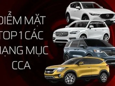 17 mẫu xe nhiều bình chọn nhất từng hạng mục CCA 2022: Kia, Mazda, Volvo dễ giành nhiều giải