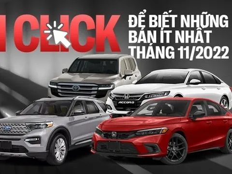 Loạt xe bán ít nhất tháng 11 tại Việt Nam: Land Cruiser khan hàng, Civic cũng góp mặt