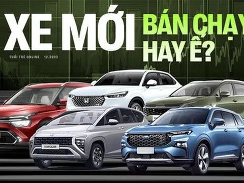 Xe mới bán tại Việt Nam: Mẫu nhất phân khúc, mẫu loay hoay tìm đường