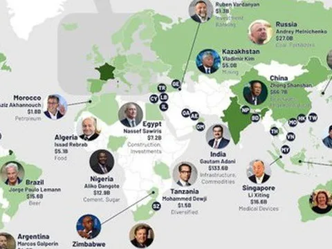 Bản đồ các tỷ phú giàu nhất mỗi quốc gia/vùng lãnh thổ: Ông Phạm Nhật Vượng được xướng tên