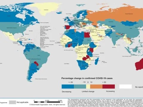 COVID-19: Khu vực có Việt Nam chiếm 63% toàn cấu, 2 nước tử vong cao đột biến