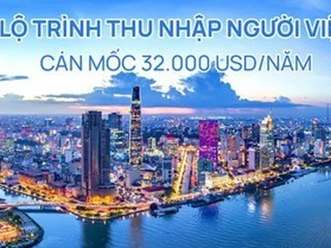 Lộ trình thu nhập người Việt cán mốc 32.000 USD/năm