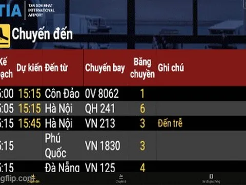 Thông tin "nóng" khi khách đang ùn ùn trở lại sân bay Tân Sơn Nhất