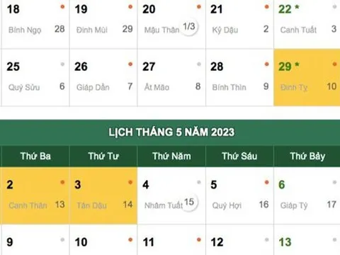 Người lao động được nghỉ 5 ngày liên tục dịp 30/4-1/5