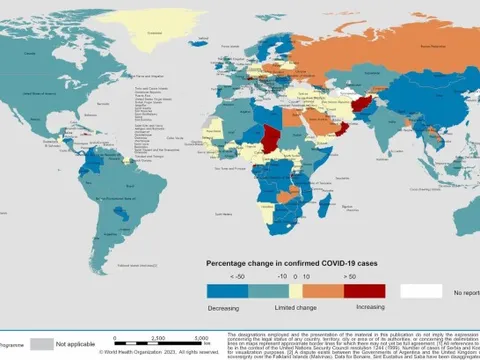 COVID-19: Số ca "nhảy dựng" vì báo cáo sốc từ châu Á, 114.000 người chết tháng qua