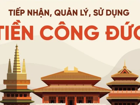 Quy định mới về tiếp nhận, quản lý, sử dụng tiền công đức
