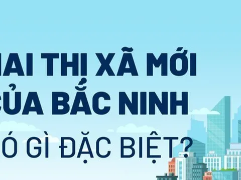 Hai thị xã mới của Bắc Ninh có gì đặc biệt?