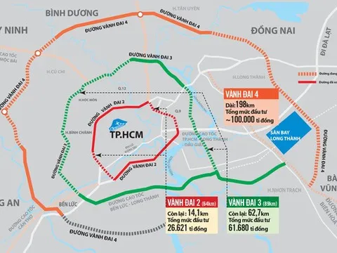 Lý do Sở GTVT TP HCM muốn “nắn” đường Vành đai 4