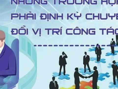 Chính sách mới về nhân sự và việc làm có hiệu lực từ tháng 3/2023