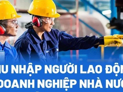 [Infographics] Thu nhập người lao động ở doanh nghiệp nhà nước hiện ra sao?