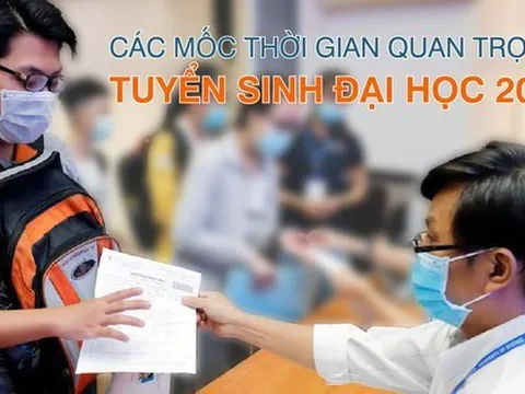 Nóng: Các mốc thời gian dự kiến quan trọng tuyển sinh đại học 2023