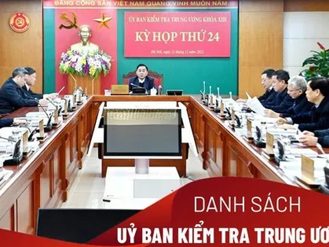 [Infographics] Chi tiết nhân sự Ủy ban Kiểm tra Trung ương sau khi kiện toàn