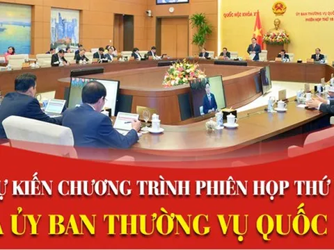 Ủy ban Thường vụ Quốc hội họp xem xét phê chuẩn bổ nhiệm, miễn nhiệm nhân sự