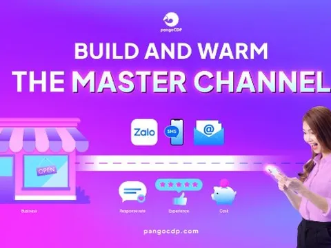 Master Channel - Mô hình giúp giữ chân khách hàng hiệu quả