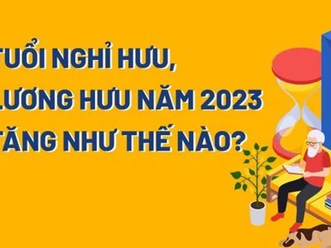 Tuổi nghỉ hưu, lương hưu năm 2023 tăng như thế nào?