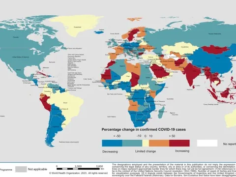 COVID-19: Một số nước tăng trên 1.000%, WHO lại nhắc Việt Nam