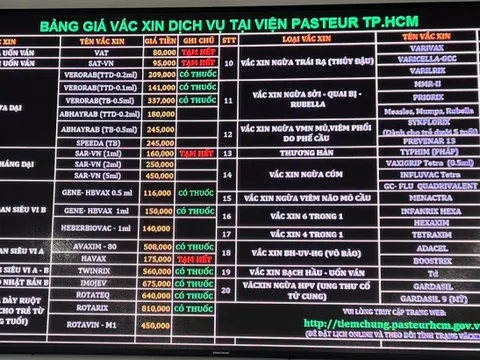 Viện Pasteur TP HCM có lại vắc-xin sau một năm gián đoạn