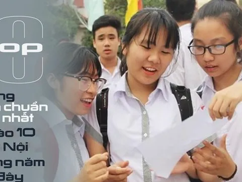 Infographics: Top 10 trường điểm chuẩn thấp nhất thi vào 10 ở Hà Nội những năm gần đây
