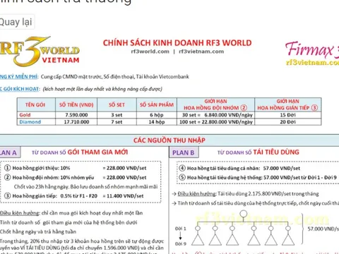 Cảnh báo hoạt động kinh doanh đa cấp không phép liên quan đến RF3WORLD