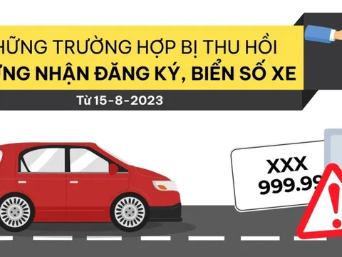 Những trường hợp bị thu hồi chứng nhận đăng ký, biển số xe từ ngày 15-8-2023