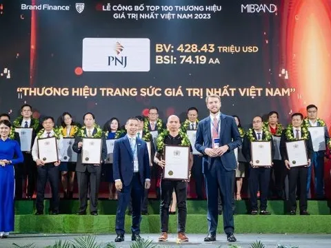 Brand Finance công bố PNJ là thương hiệu trang sức giá trị nhất Việt Nam
