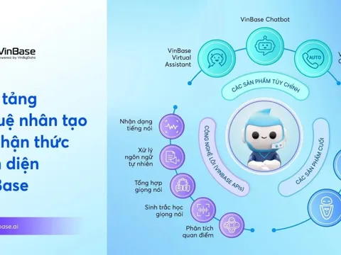 VinBigdata phát triển công nghệ AI tạo sinh, sẽ sớm cho ra mắt 'ChatGPT phiên bản Việt'