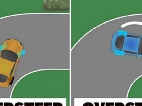 Hiện tượng thừa lái và thiếu lái là gì?