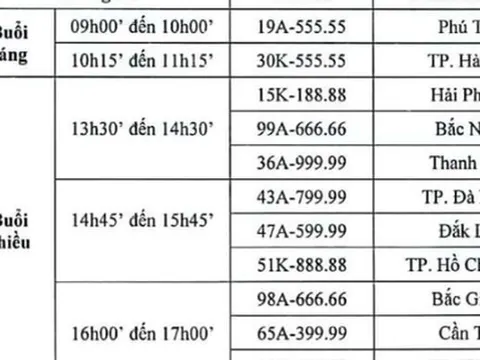 Biển số "siêu đẹp" 30K - 555.55 được trả hơn 14 tỉ đồng sau 8 phút đấu giá