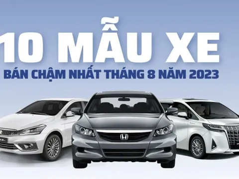 Top 10 mẫu xe bán chậm nhất tháng 8: Toàn bộ đều là xe thương hiệu Nhật