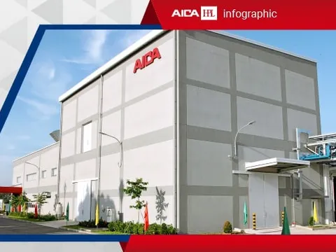 Giải mã sức hút tấm Laminate, vật liệu ngày càng được ưa chuộng trong thiết kế nội thất