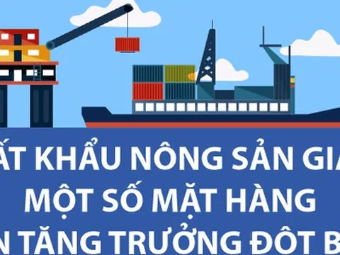 Infographic: Xuất khẩu nông sản giảm, một số mặt hàng vẫn tăng trưởng đột biến