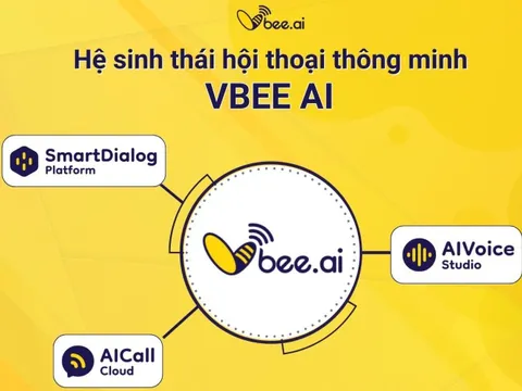 Vbee AICall Cloud - Xu hướng tự động hoá các trung tâm chăm sóc khách hàng