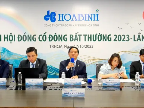Xây dựng Hoà Bình (HBC): Chưa thể chuyển nhượng Matec do đối tác gặp khó khăn tài chính, dự kiến năm 2023 vẫn lỗ