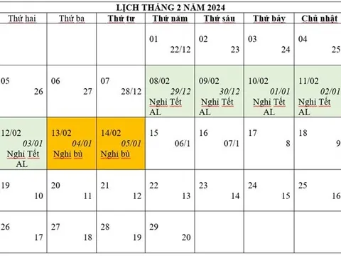 Trình Chính phủ phương án nghỉ Tết Nguyên đán Giáp Thìn 2024 kéo dài 7 ngày