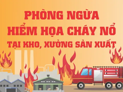 Infographic: Phòng ngừa hiểm họa cháy nổ tại kho, xưởng sản xuất