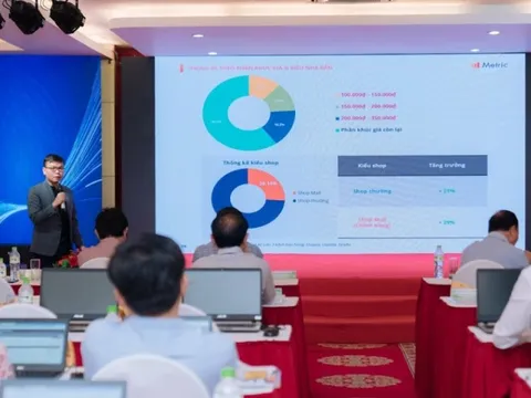 CEO Trần Minh Tuấn: “Data Driven mở khóa cho sự phát triển của doanh nghiệp TMĐT”